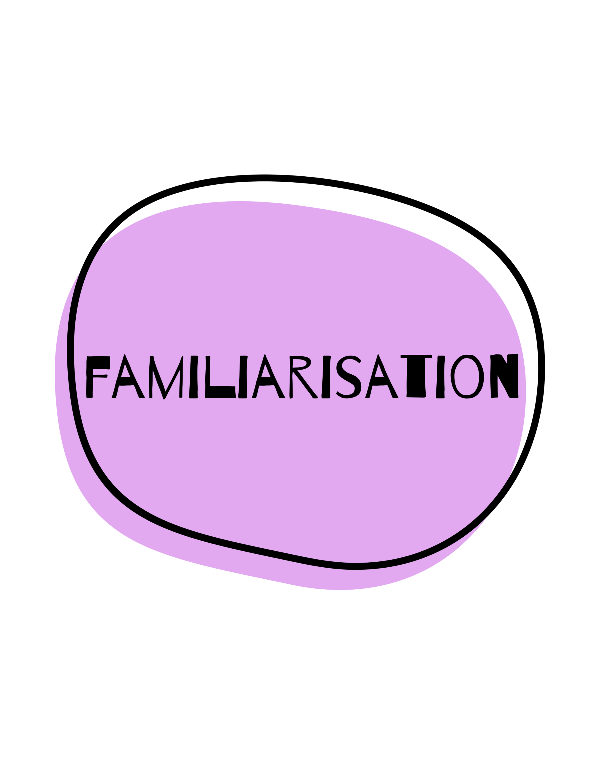 Familiarisation avec le musée